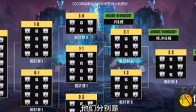 电竞舞台：KT战队逆袭战破GEN神话，LPL三队无缘世界赛