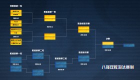 【语音曝光】 WB队内语音：“保着乔兮打！能赢！”